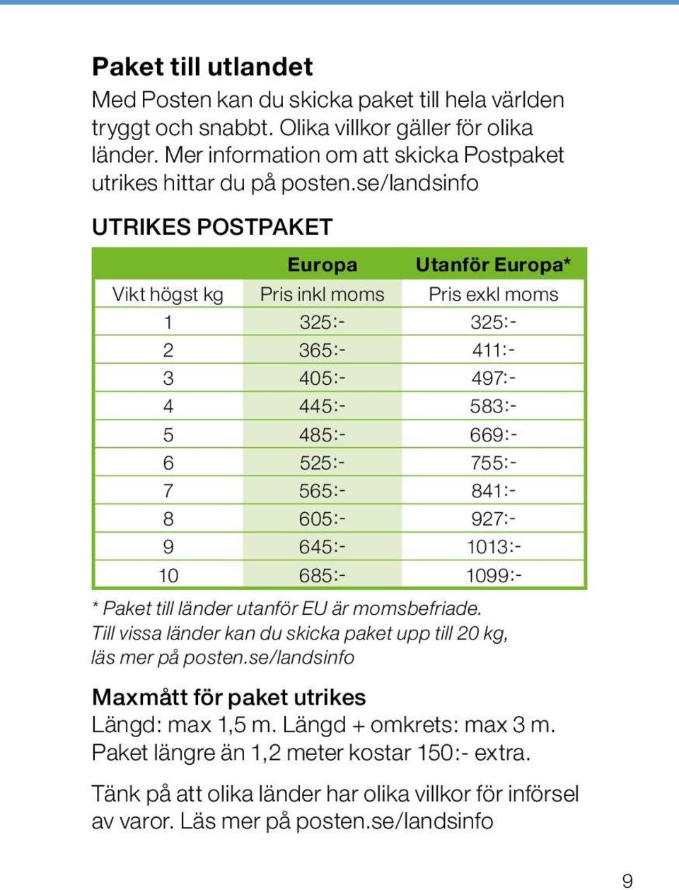 8 605:- 927:- 9 645:- 1013:- 10 685:- 1099:- * Paket till länder utanför EU är momsbefriade. Till vissa länder kan du skicka paket upp till 20 kg, läs mer på posten.