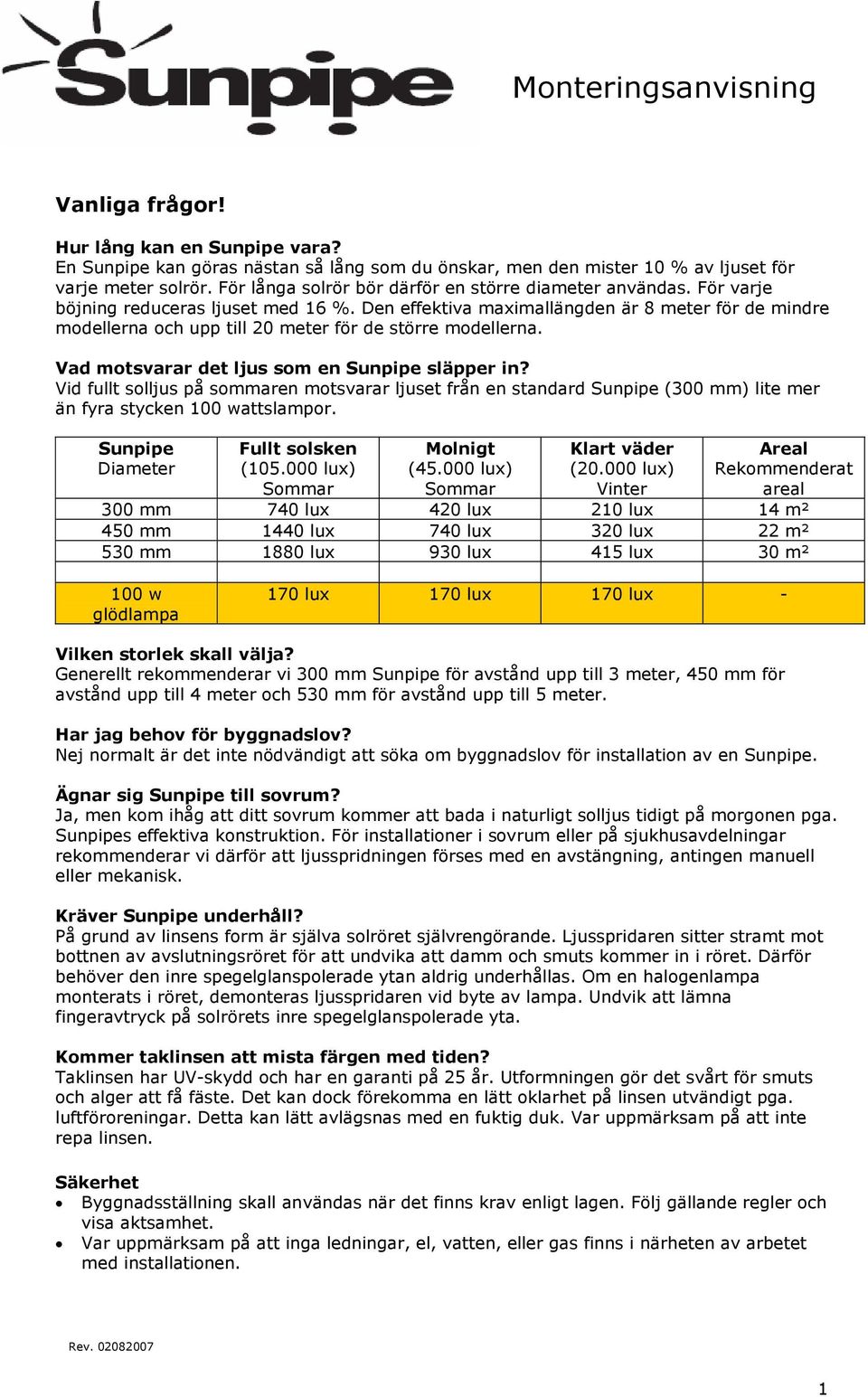 Den effektiva maximallängden är 8 meter för de mindre modellerna och upp till 20 meter för de större modellerna. Vad motsvarar det ljus som en Sunpipe släpper in?