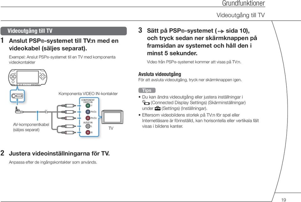 Video från PSP -systemet kommer att visas på TV:n.