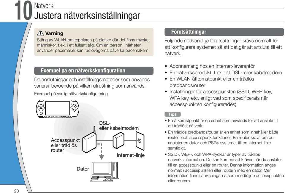 Exempel på en nätverkskonfiguration De anslutningar och inställningsmetoder som används varierar beroende på vilken utrustning som används.