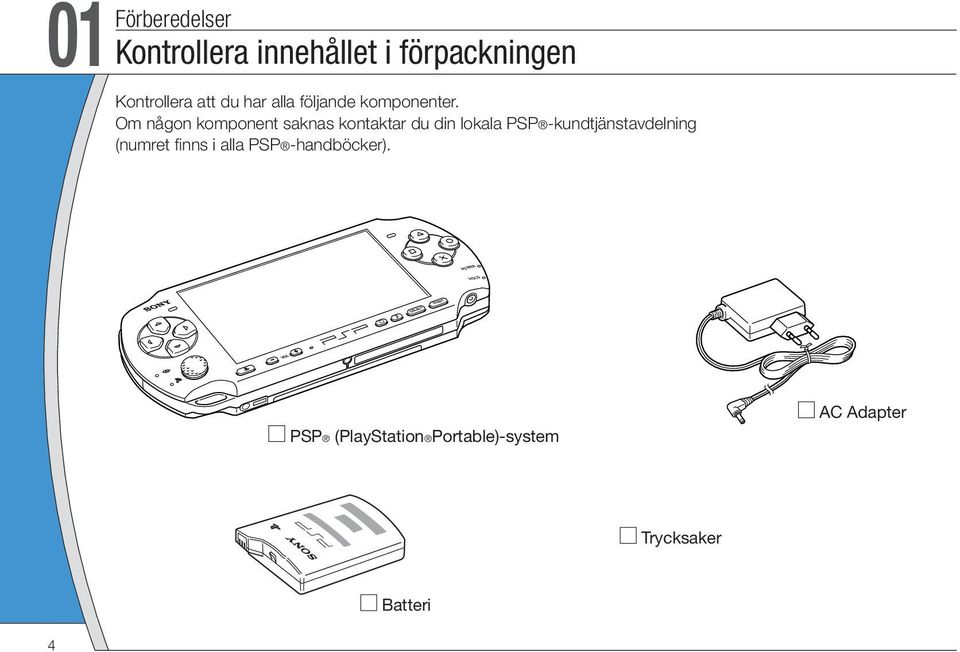 Om någon komponent saknas kontaktar du din lokala PSP -kundtjänstavdelning