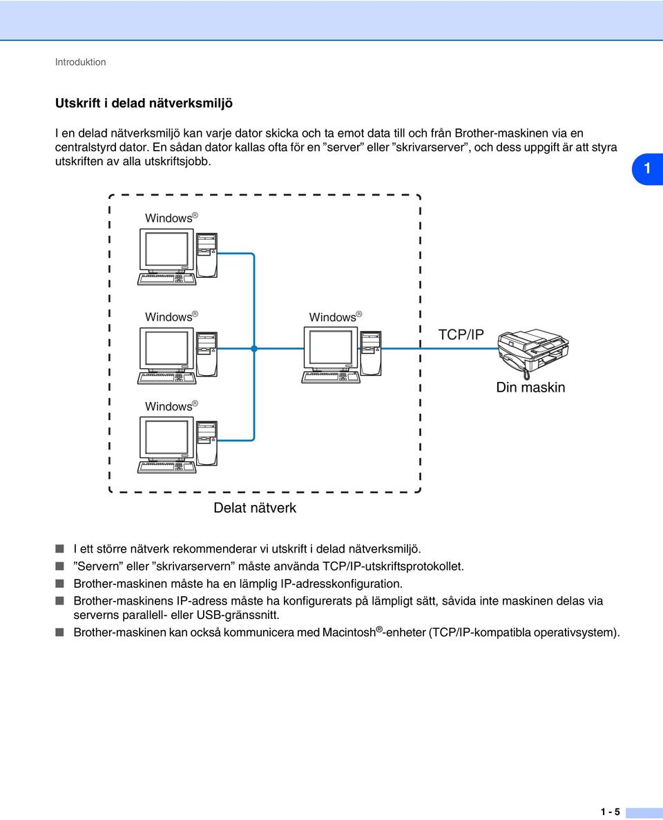 1 Windows R Windows R Windows R TCP/IP Din maskin Windows R Delat nätverk I ett större nätverk rekommenderar vi utskrift i delad nätverksmiljö.