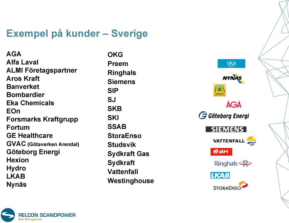 (Götaverken Arendal) Göteborg Energi Hexion Hydro LKAB Nynäs OKG Preem Ringhals