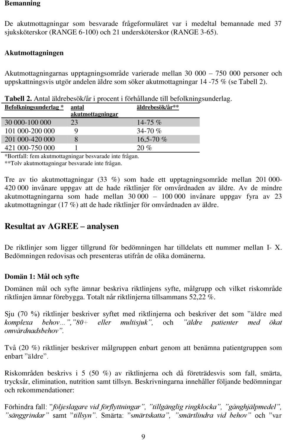 . Tabell 2. Antal äldrebesök/år i procent i förhållande till befolkningsunderlag.