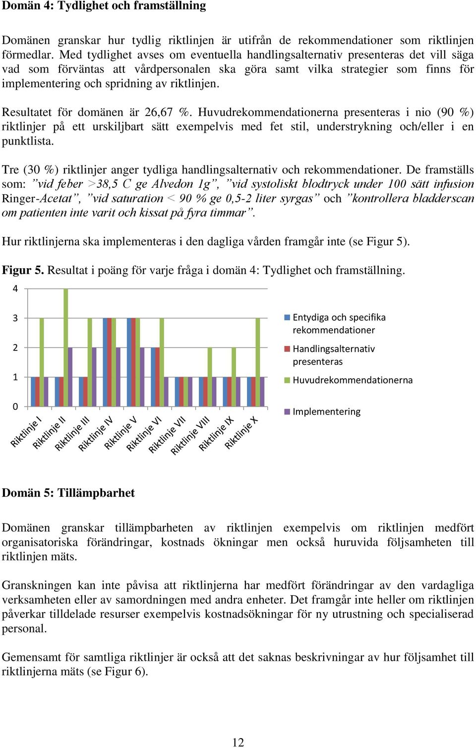 riktlinjen. Resultatet för domänen är 26,67 %. Huvudrekommendationerna presenteras i nio (90 %) riktlinjer på ett urskiljbart sätt exempelvis med fet stil, understrykning och/eller i en punktlista.