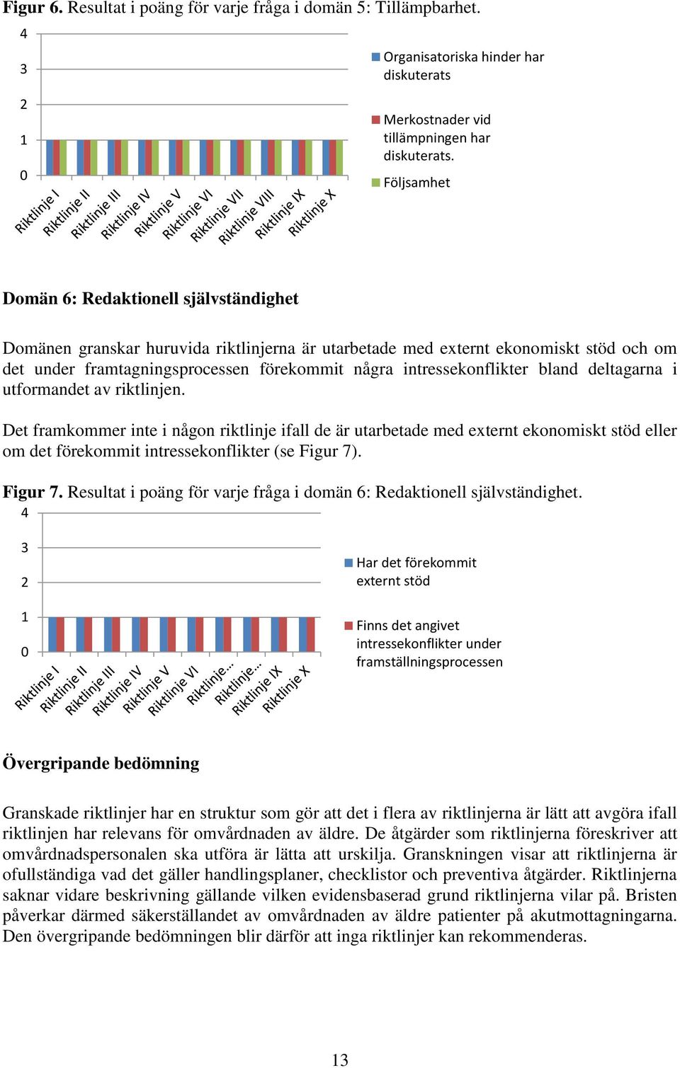 intressekonflikter bland deltagarna i utformandet av riktlinjen.