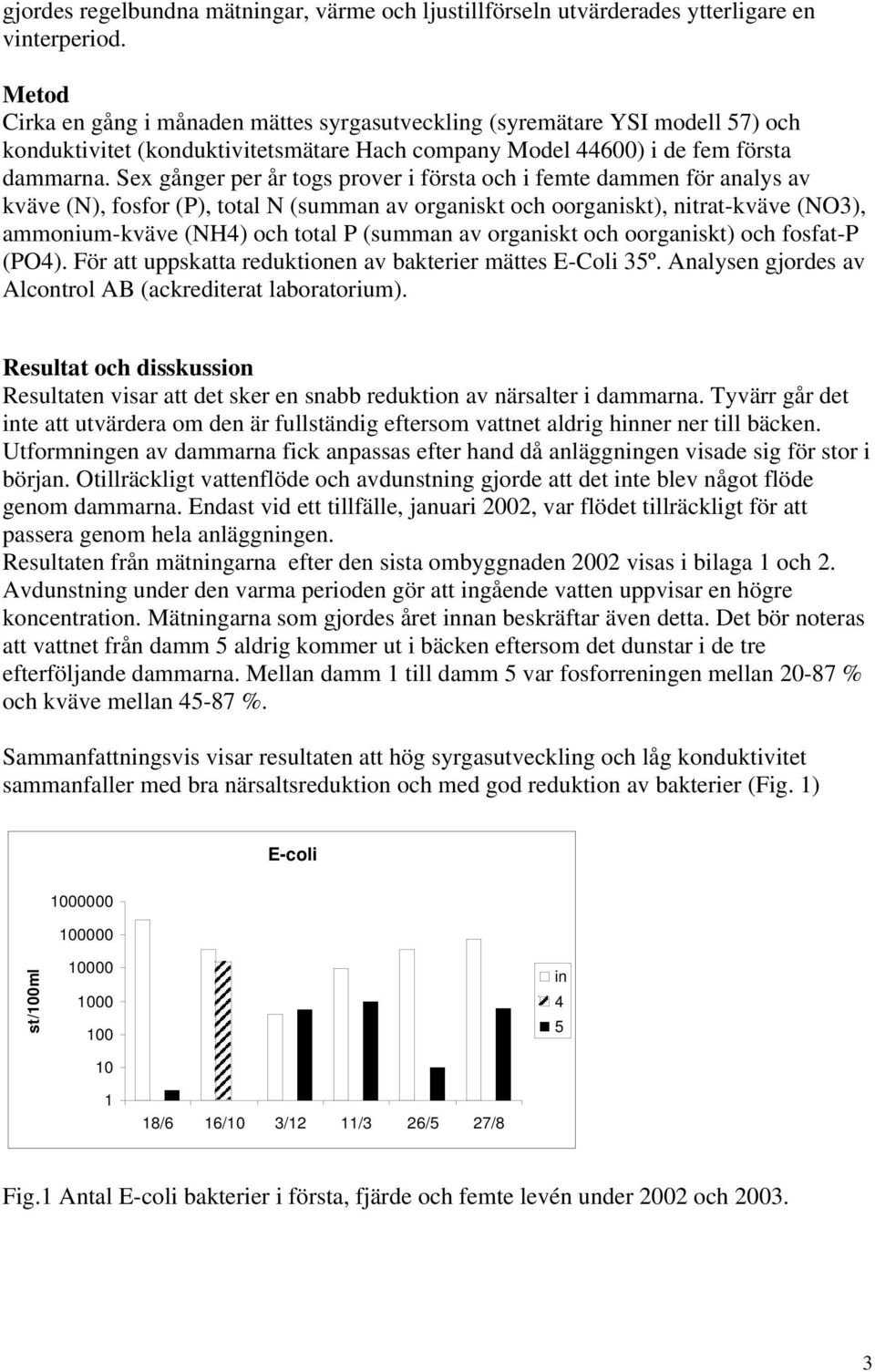 Sex gånger per år togs prover i första och i femte dammen för analys av kväve (N), fosfor (P), total N (summan av organiskt och oorganiskt), nitrat-kväve (NO3), ammonium-kväve (NH4) och total P