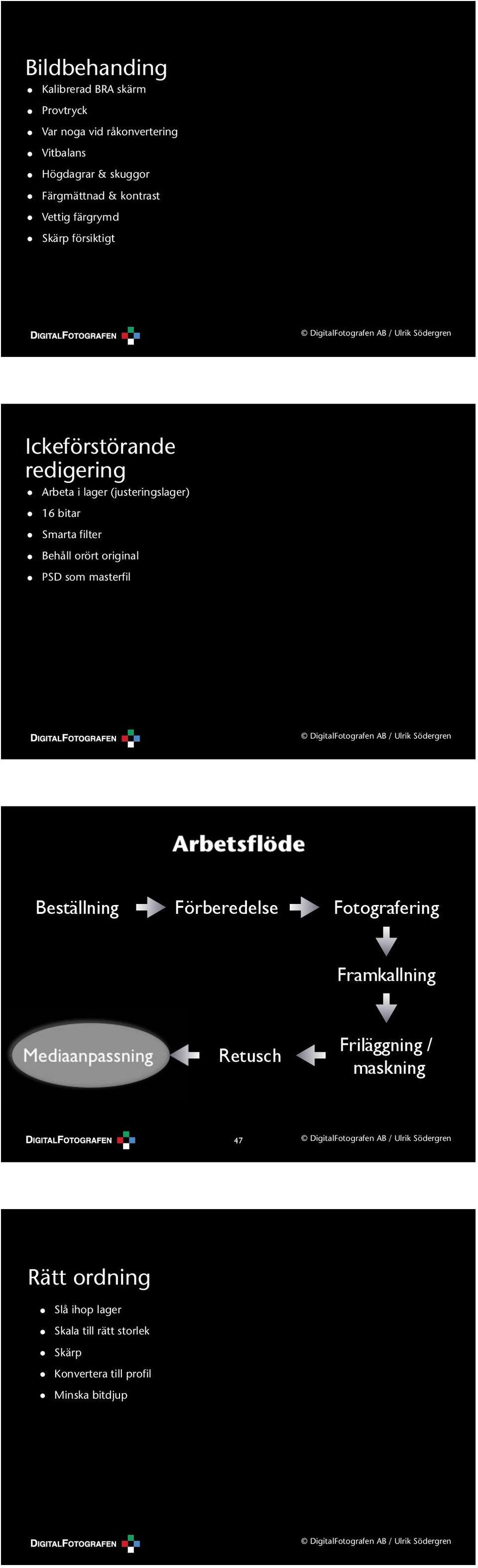 som masterfil Arbeta i lager (justeringslager) 46 Beställning Förberedelse Fotografering Framkallning Mediaanpassning