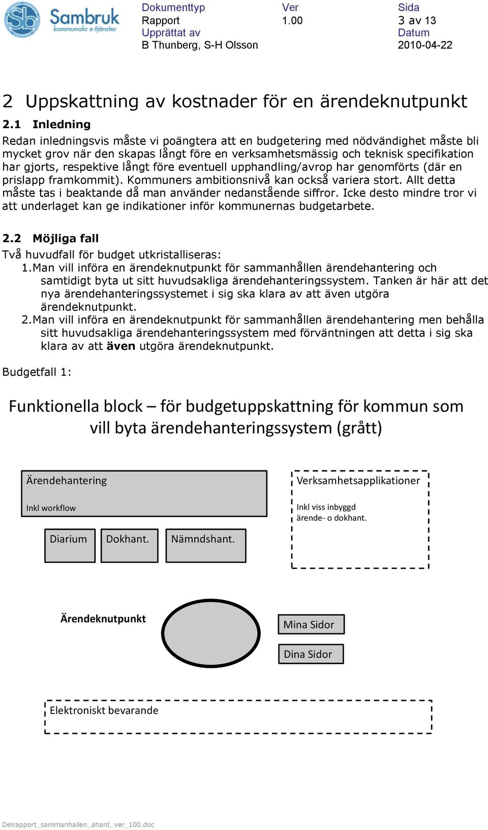 respektive långt före eventuell upphandling/avrop har genomförts (där en prislapp framkommit). Kommuners ambitionsnivå kan också variera stort.