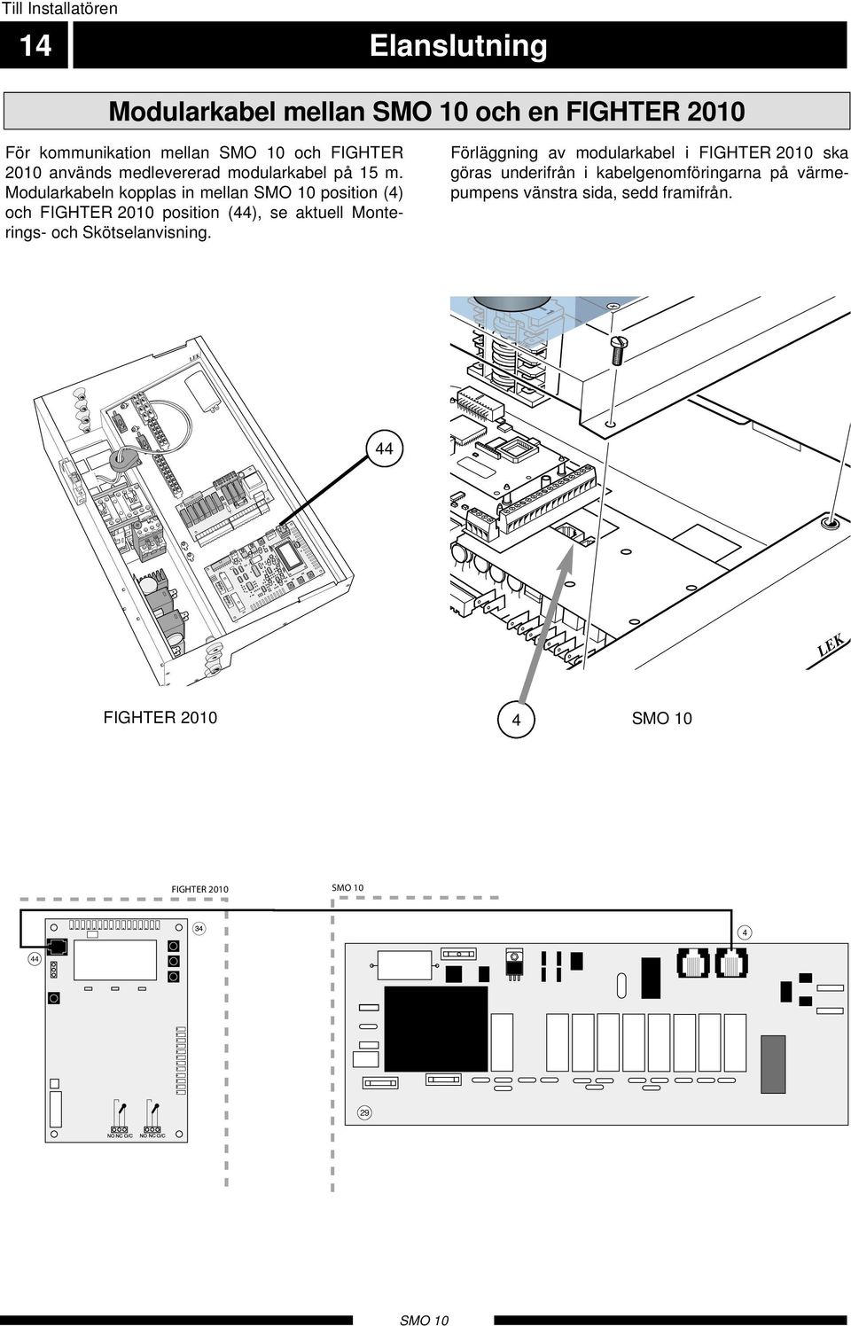 Modularkabeln kopplas in mellan position (4) och FIGHTER 2010 position (44), se aktuell Monterings- och
