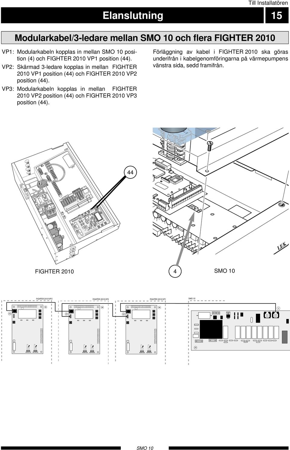VP3: Modularkabeln kopplas in mellan FIGHTER 2010 VP2 position (44) och FIGHTER 2010 VP3 position (44).