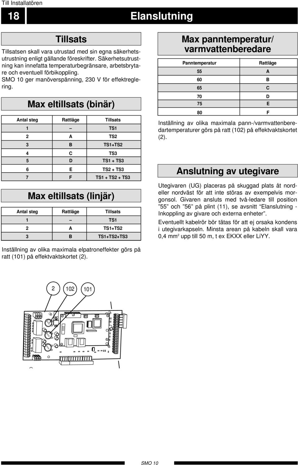 Max eltillsats (binär) Antal steg Rattläge Tillsats 1 T1 2 A T2 3 B T1+T2 4 C T3 5 D T1 + T3 6 E T2 + T3 7 F T1 + T2 + T3 Max eltillsats (linjär) Antal steg Rattläge Tillsats 1 T1 2 A T1+T2 3 B