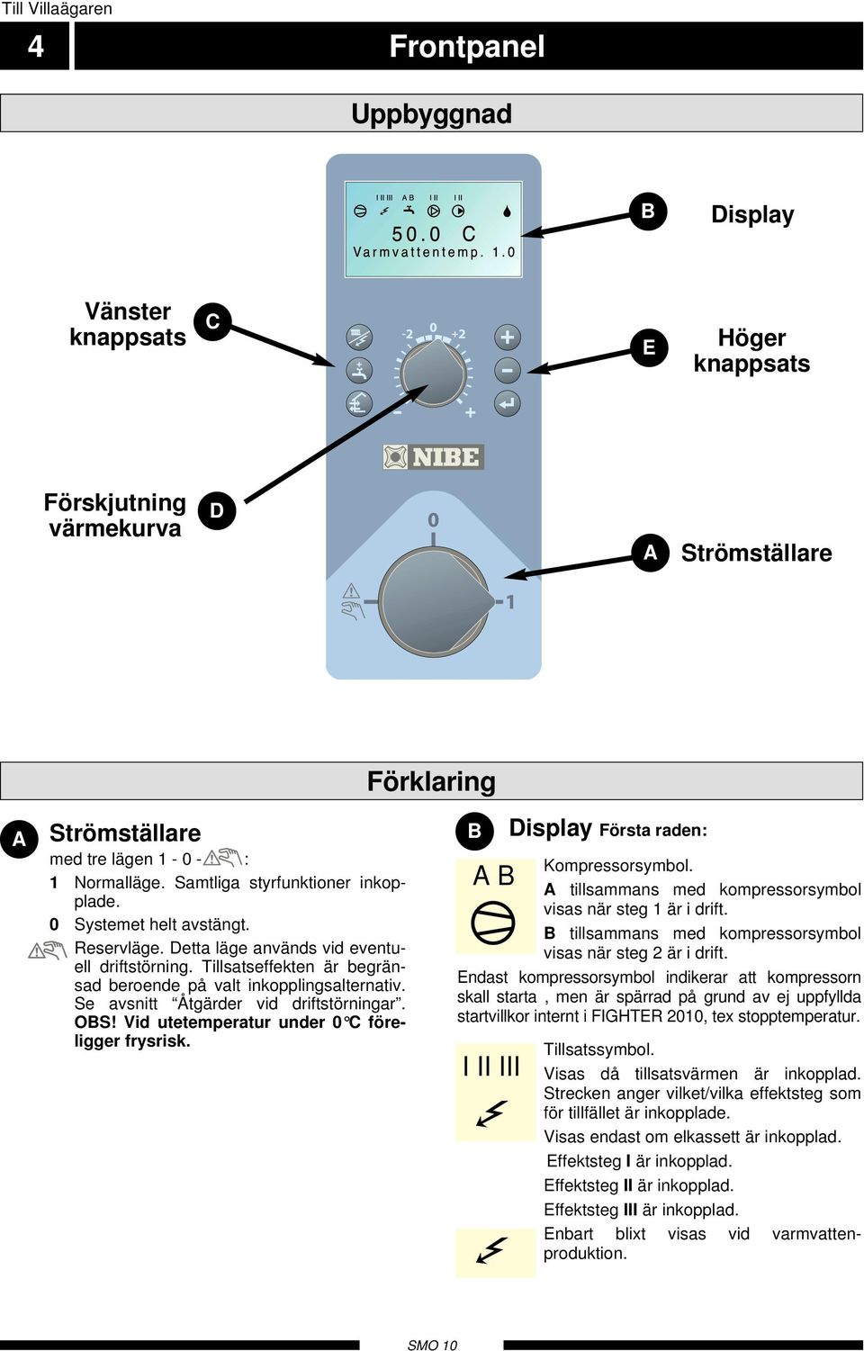 e avsnitt Åtgärder vid driftstörningar. OB! Vid utetemperatur under 0 C föreligger frysrisk. B Display Första raden: Kompressorsymbol.