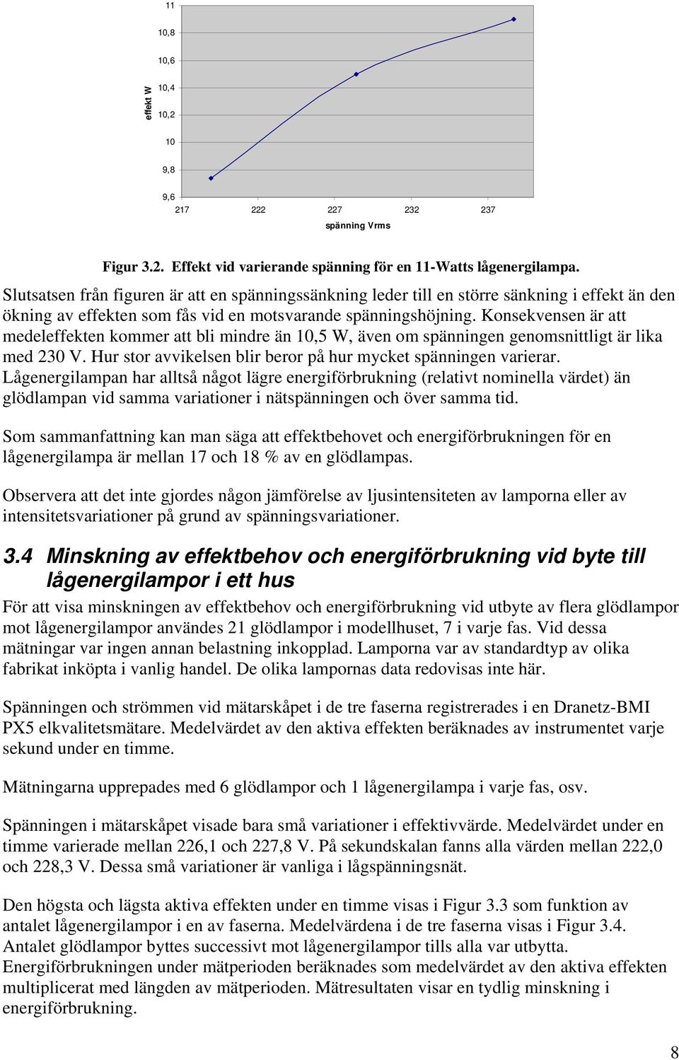 Konsekvensen är att medeleffekten kommer att bli mindre än 10,5 W, även om spänningen genomsnittligt är lika med 30 V. Hur stor avvikelsen blir beror på hur mycket spänningen varierar.