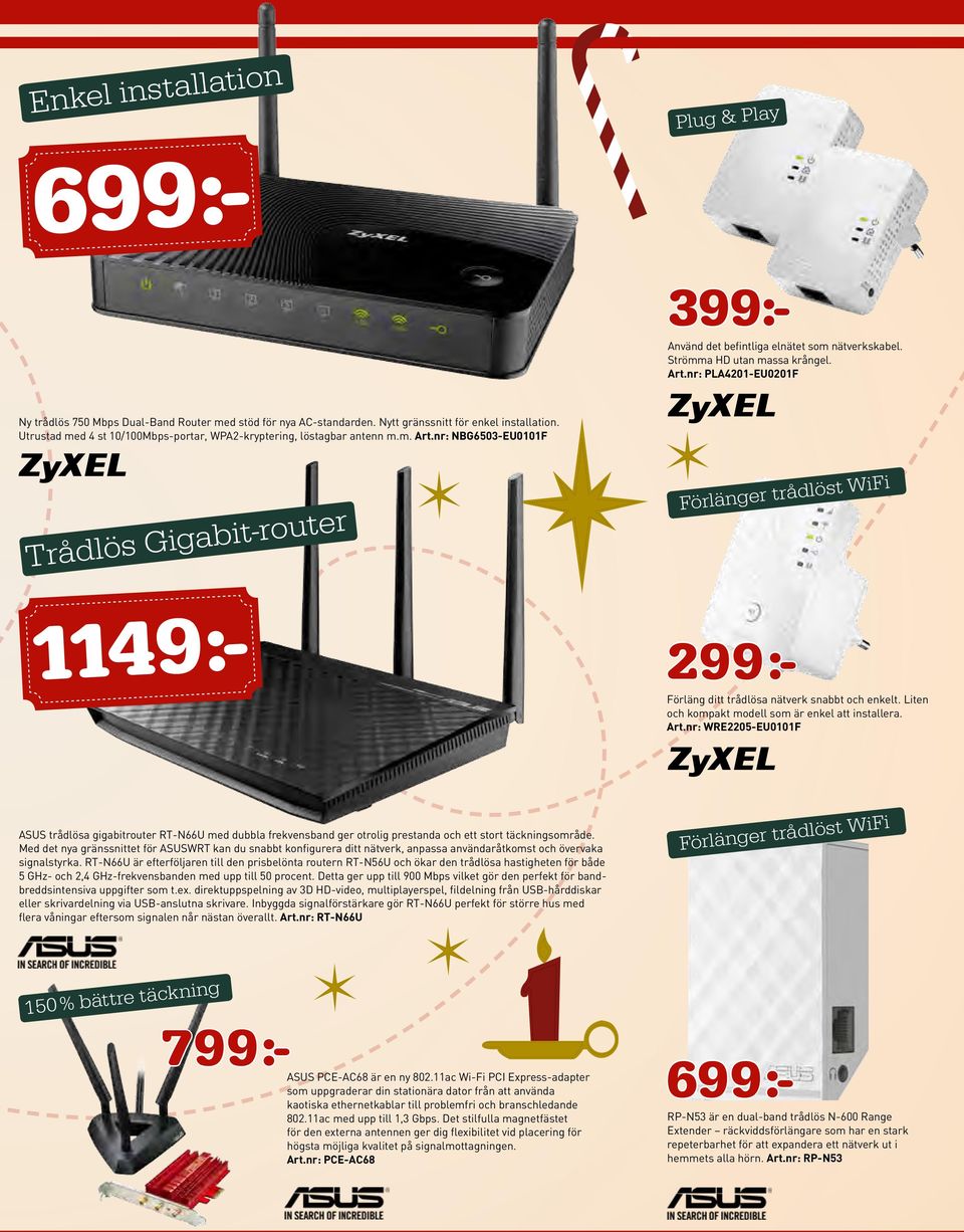 nr: PLA4201-EU0201F 299:- Förläng ditt trådlös nätverk snbbt och enkelt. Liten och kompkt modell som är enkel tt instller. Art.