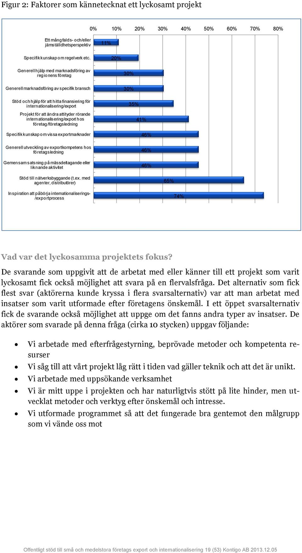 ändra attityder rörande internationalisering/export hos företag/företagsledning Specifik kunskap om vissa exportmarknader Generell utveckling av exportkompetens hos företagsledning Gemensam satsning