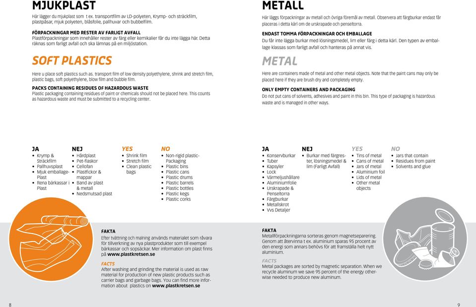 soft plastics Here u place soft plastics such as. transport film of low density polyethylene, shrink and stretch film, plastic bags, soft polyethylene, blow film and bubble film.