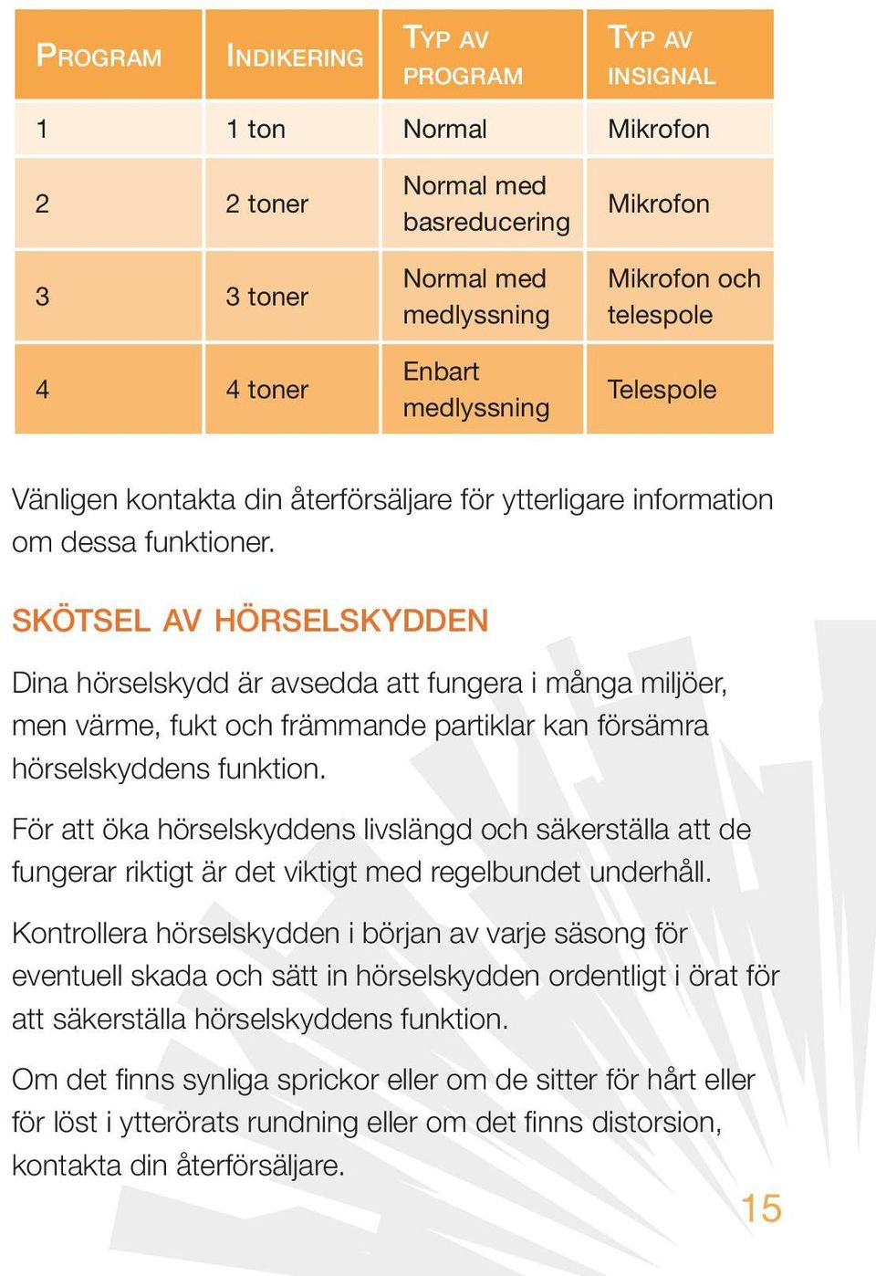 pro-tect ihunt skötsel av hörselskydden Dina hörselskydd är avsedda att fungera i många miljöer, men värme, fukt och främmande partiklar kan försämra hörselskyddens funktion.