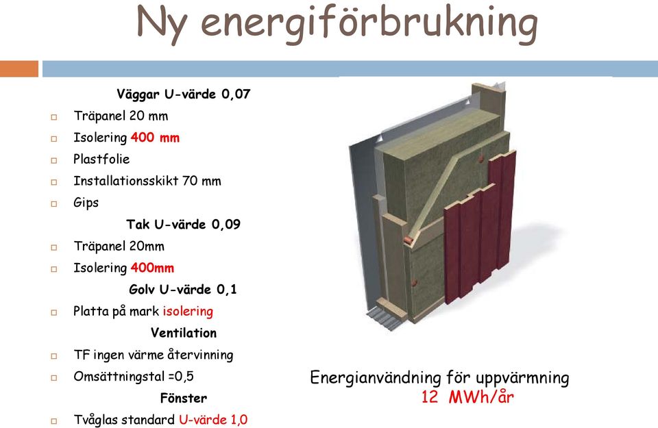 U-värde 0,1 Platta på mark isolering Ventilation TF ingen värme återvinning