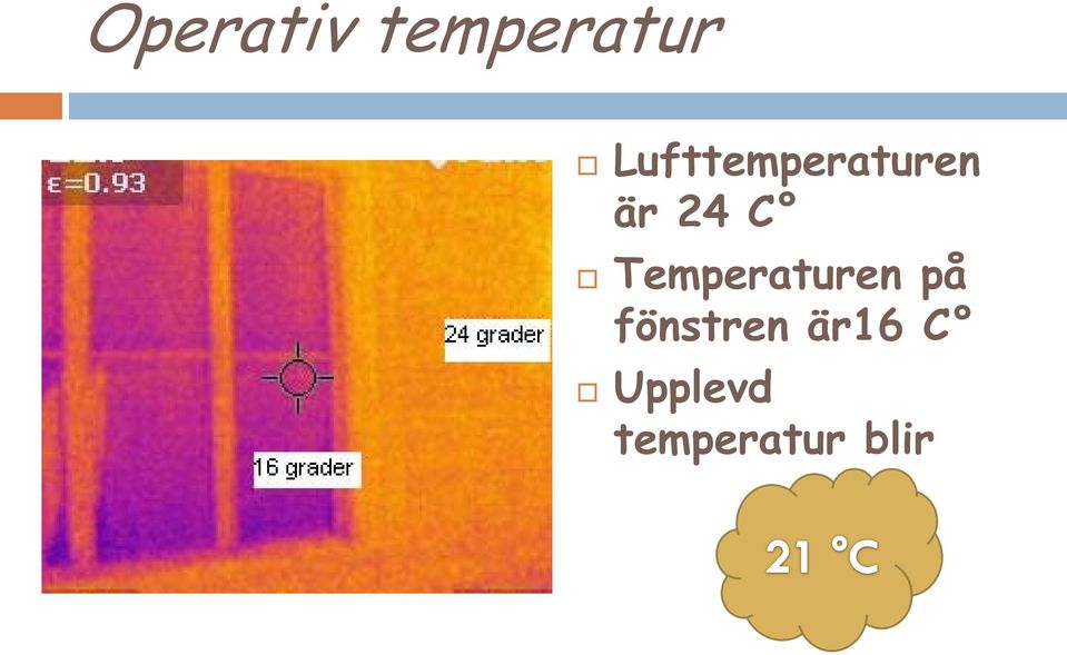 Temperaturen på fönstren