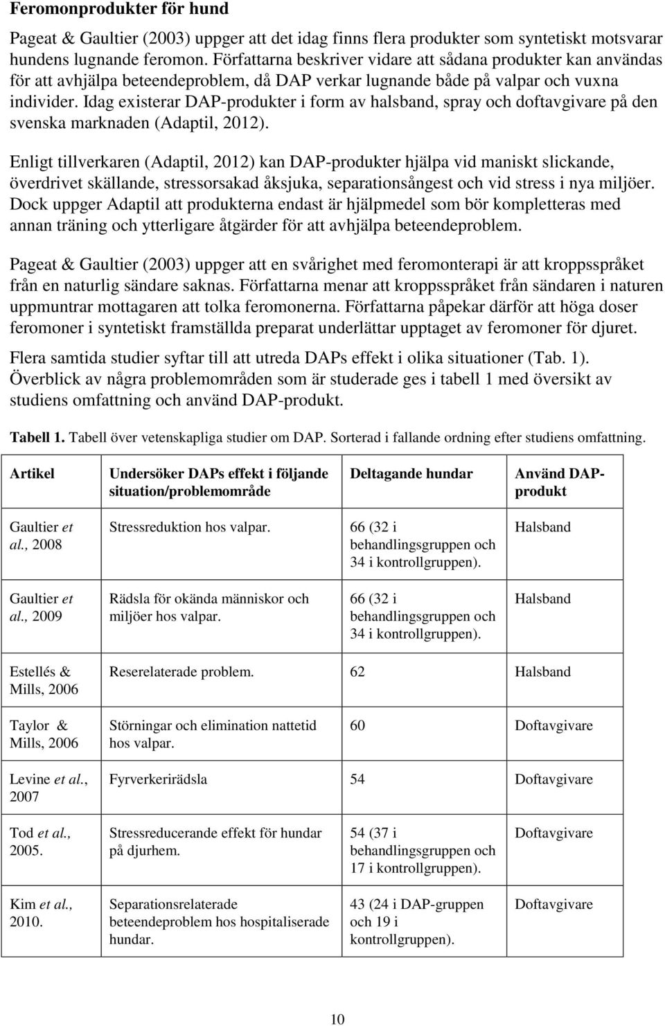 Idag existerar DAP-produkter i form av halsband, spray och doftavgivare på den svenska marknaden (Adaptil, 2012).
