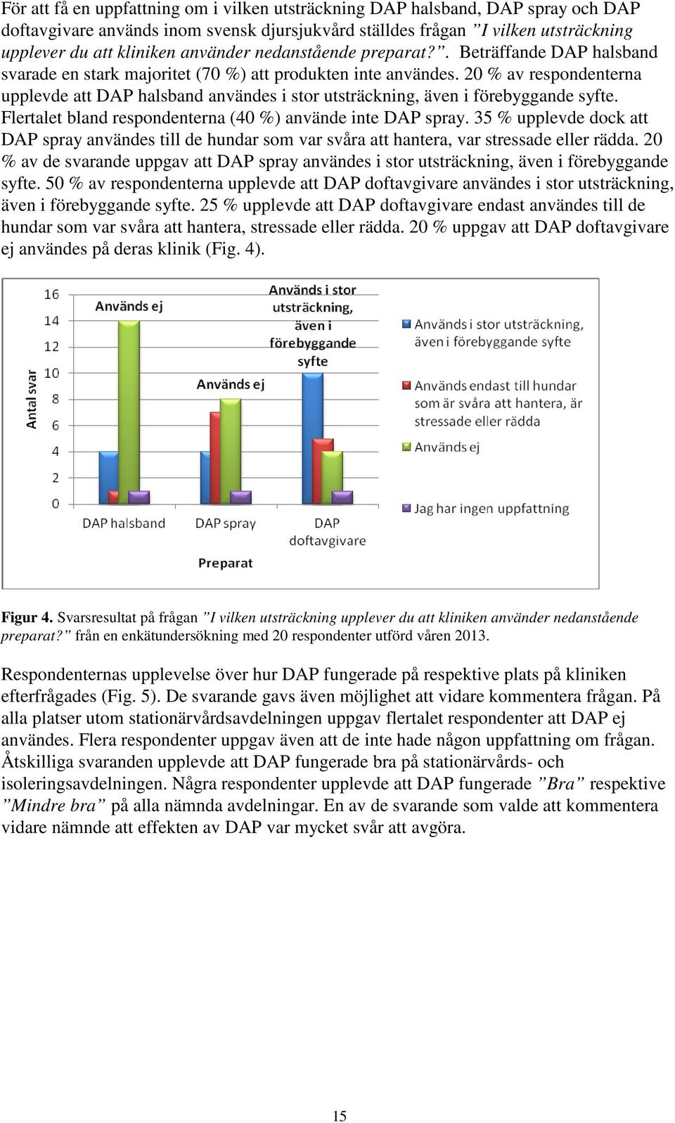 20 % av respondenterna upplevde att DAP halsband användes i stor utsträckning, även i förebyggande syfte. Flertalet bland respondenterna (40 %) använde inte DAP spray.