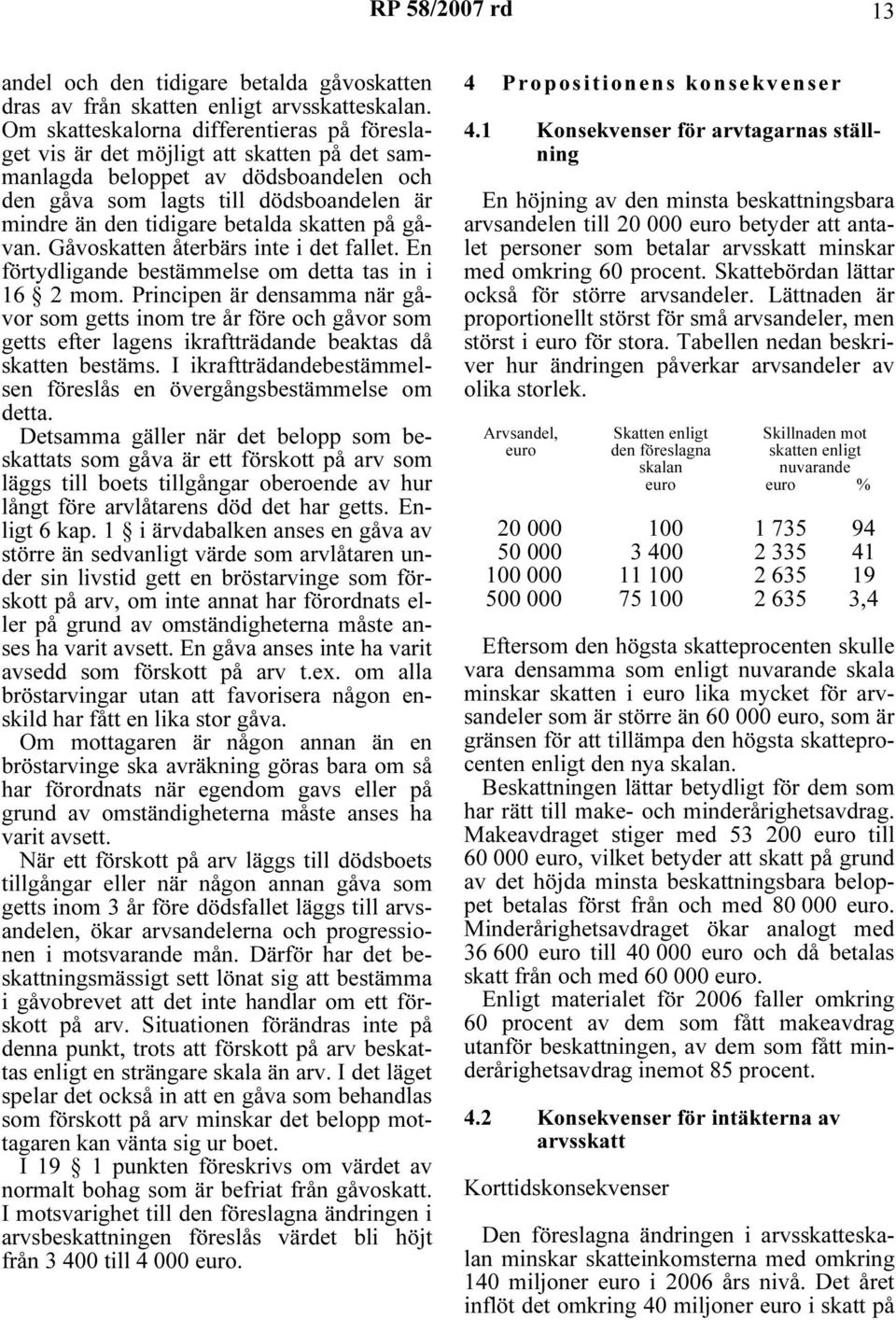 skatten på gåvan. Gåvoskatten återbärs inte i det fallet. En förtydligande bestämmelse om detta tas in i 16 2 mom.