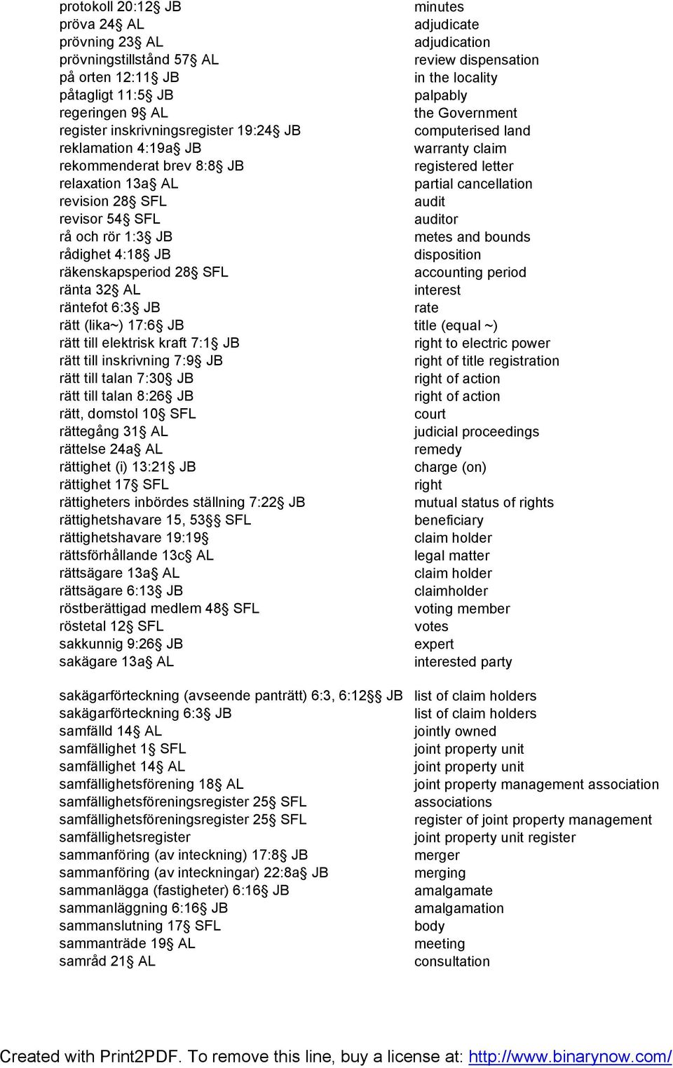 28 SFL audit revisor 54 SFL auditor rå och rör 1:3 JB metes and bounds rådighet 4:18 JB disposition räkenskapsperiod 28 SFL accounting period ränta 32 AL interest räntefot 6:3 JB rate rätt (lika~)