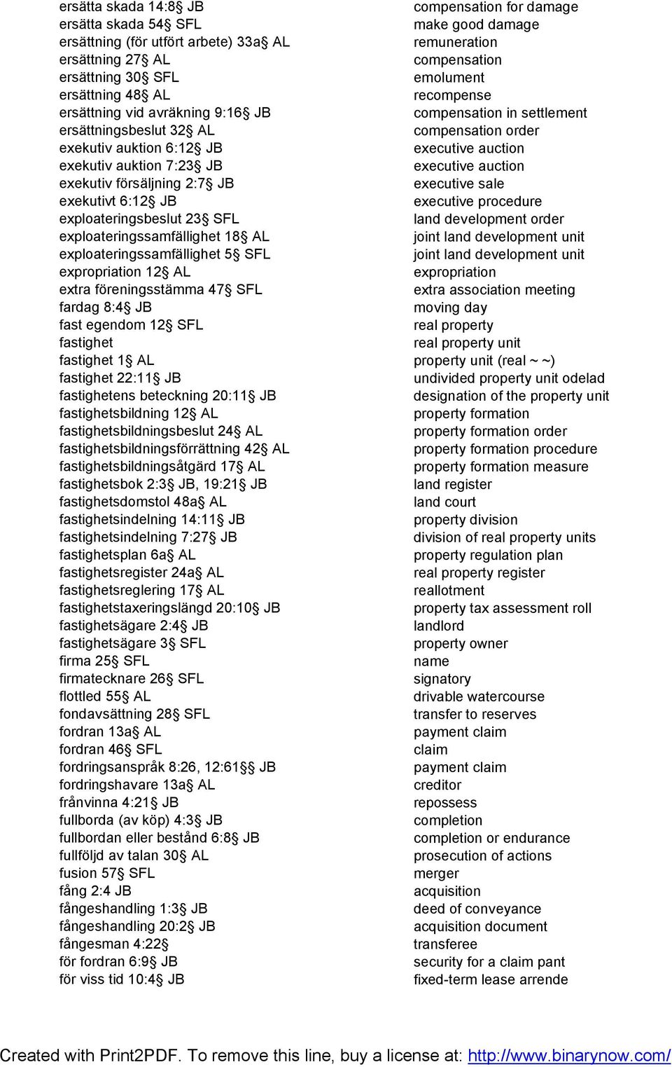 executive auction exekutiv försäljning 2:7 JB executive sale exekutivt 6:12 JB executive procedure exploateringsbeslut 23 SFL land development order exploateringssamfällighet 18 AL joint land