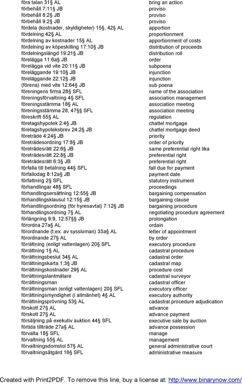 föreningsstämma 18 AL föreningsstämma 28, 47 SFL föreskrift 55 AL företagshypotek 2:4 JB företagshypoteksbrev 24:2 JB företräde 4:24 JB företrädesordning 17:8 JB företrädesrätt 22:6 JB företrädesrätt