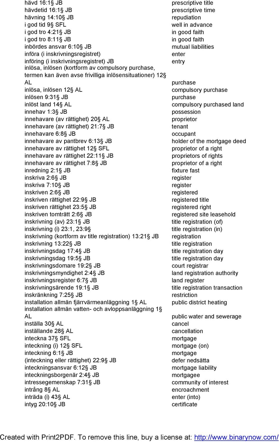 rättighet) 20 AL innehavare (av rättighet) 21:7 JB innehavare 6:8 JB innehavare av pantbrev 6:13 JB innehavare av rättighet 12 SFL innehavare av rättighet 22:11 JB innehavare av rättighet 7:8 JB