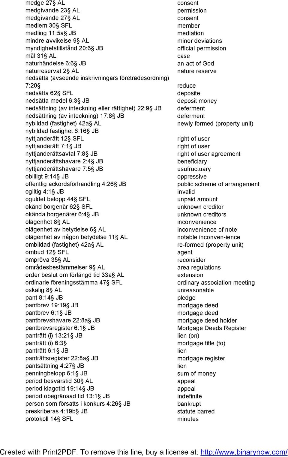 6:3 JB deposit money nedsättning (av inteckning eller rättighet) 22:9 JB deferment nedsättning (av inteckning) 17:8 JB deferment nybildad (fastighet) 42a AL newly formed (property unit) nybildad