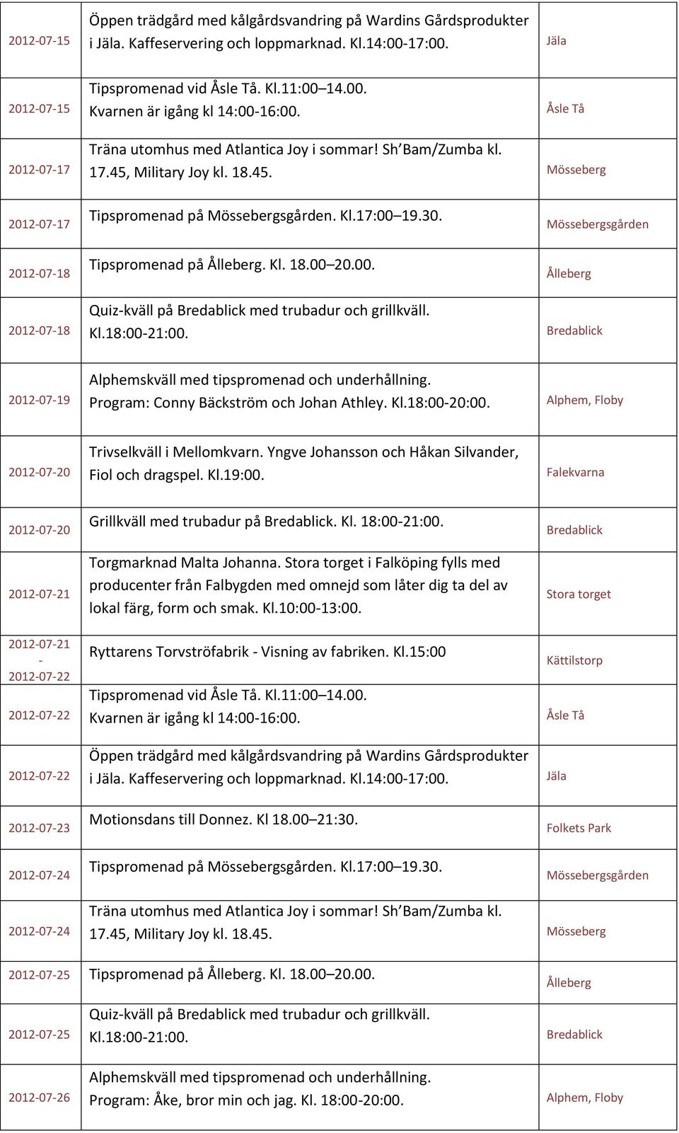 Yngve Johansson och Håkan Silvander, Fiol och dragspel. Kl.19:00. 20120720 20120721 Grillkväll med trubadur på. Kl. 18:0021:00. Torgmarknad Malta Johanna.