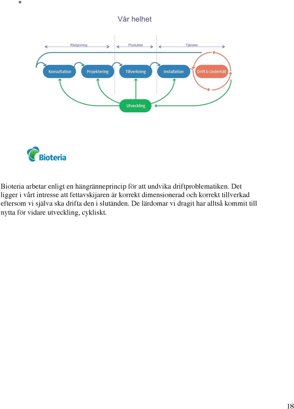 Det ligger i vårt intresse att fettavskijaren är korrekt dimensionerad och