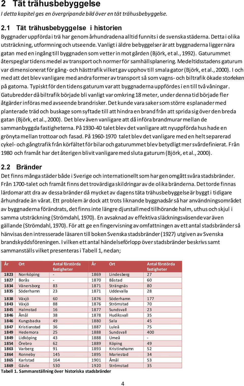 Vanligt i äldre bebyggelser är att byggnaderna ligger nära gatan med en ingång till byggnaden som vetter in mot gården (Björk, et al., 1992).