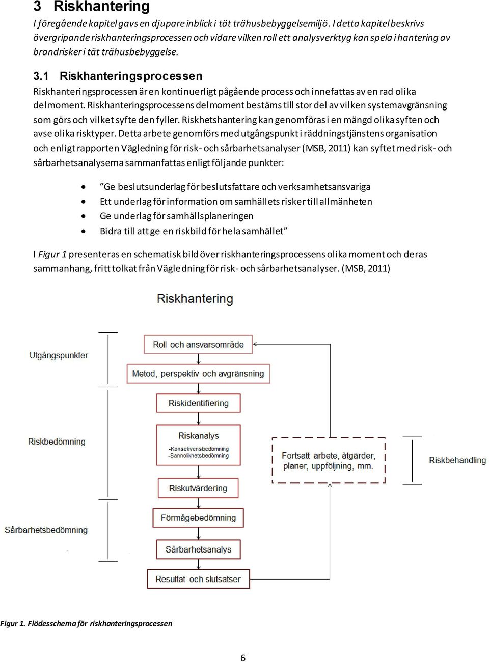 1 Riskhanteringsprocessen Riskhanteringsprocessen är en kontinuerligt pågående process och innefattas av en rad olika delmoment.