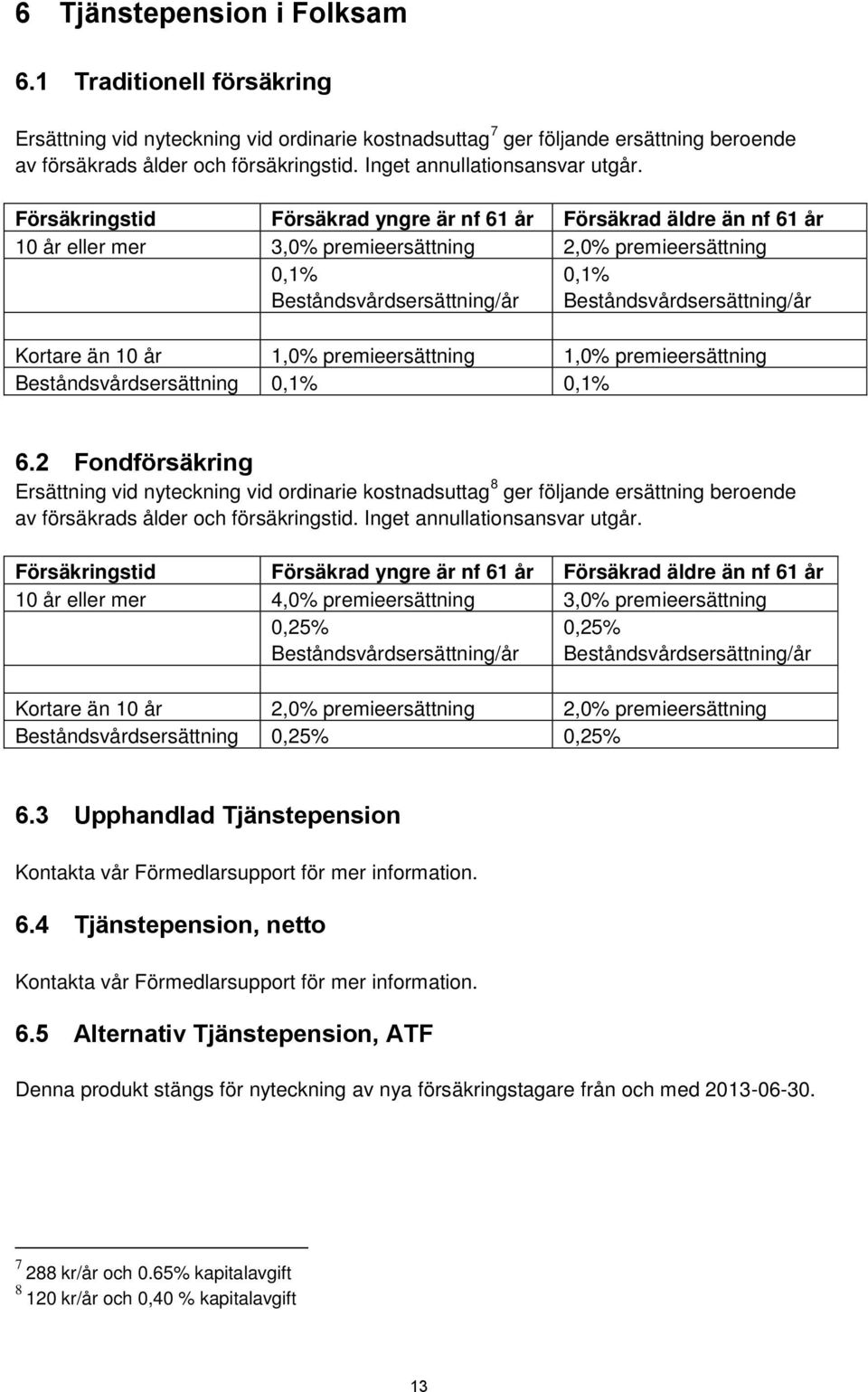 Försäkringstid Försäkrad yngre är nf 61 år Försäkrad äldre än nf 61 år 10 år eller mer 3,0% premieersättning 2,0% premieersättning 0,1% Beståndsvårdsersättning/år 0,1% Beståndsvårdsersättning/år