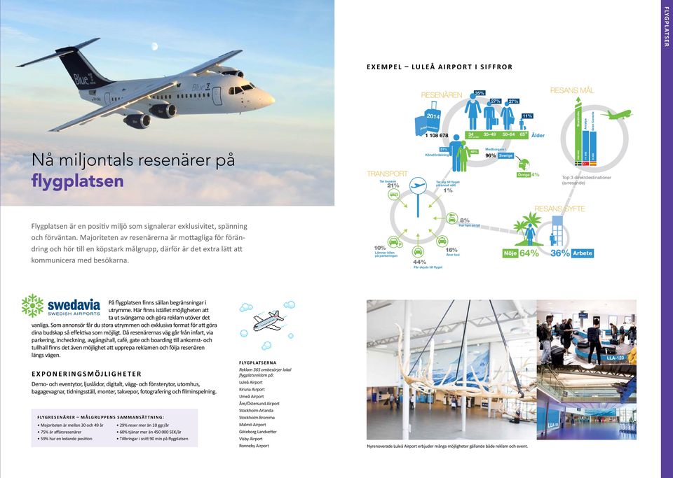 (avresande) RESANS SYFTE Flygplatsen är en positiv miljö som signalerar exklusivitet, spänning och förväntan.