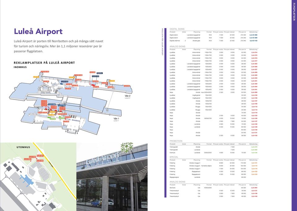 040 LLA-D-088 Digital skärm bagagehall 16:9 7 000 22 400 215 040 LLA-D-089 Digitala skärmar 2 Airside gate 16:9 7 000 22 400 215 040 LLA-D-133 ANALOG SIGNS rodukt Antal lacering Format ris per vecka