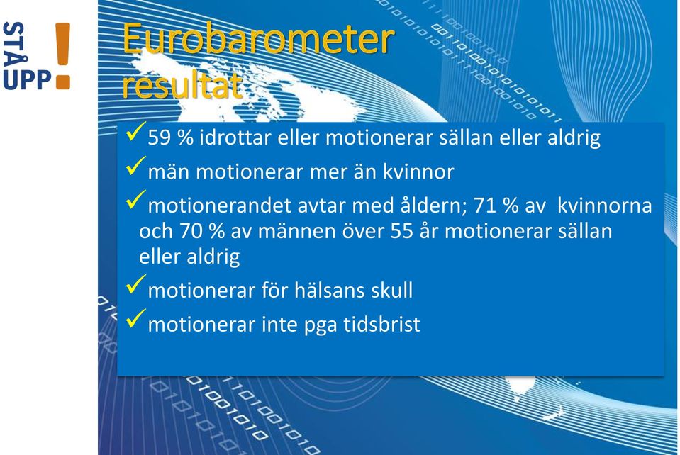 71 % av kvinnorna och 70 % av männen över 55 år motionerar sällan