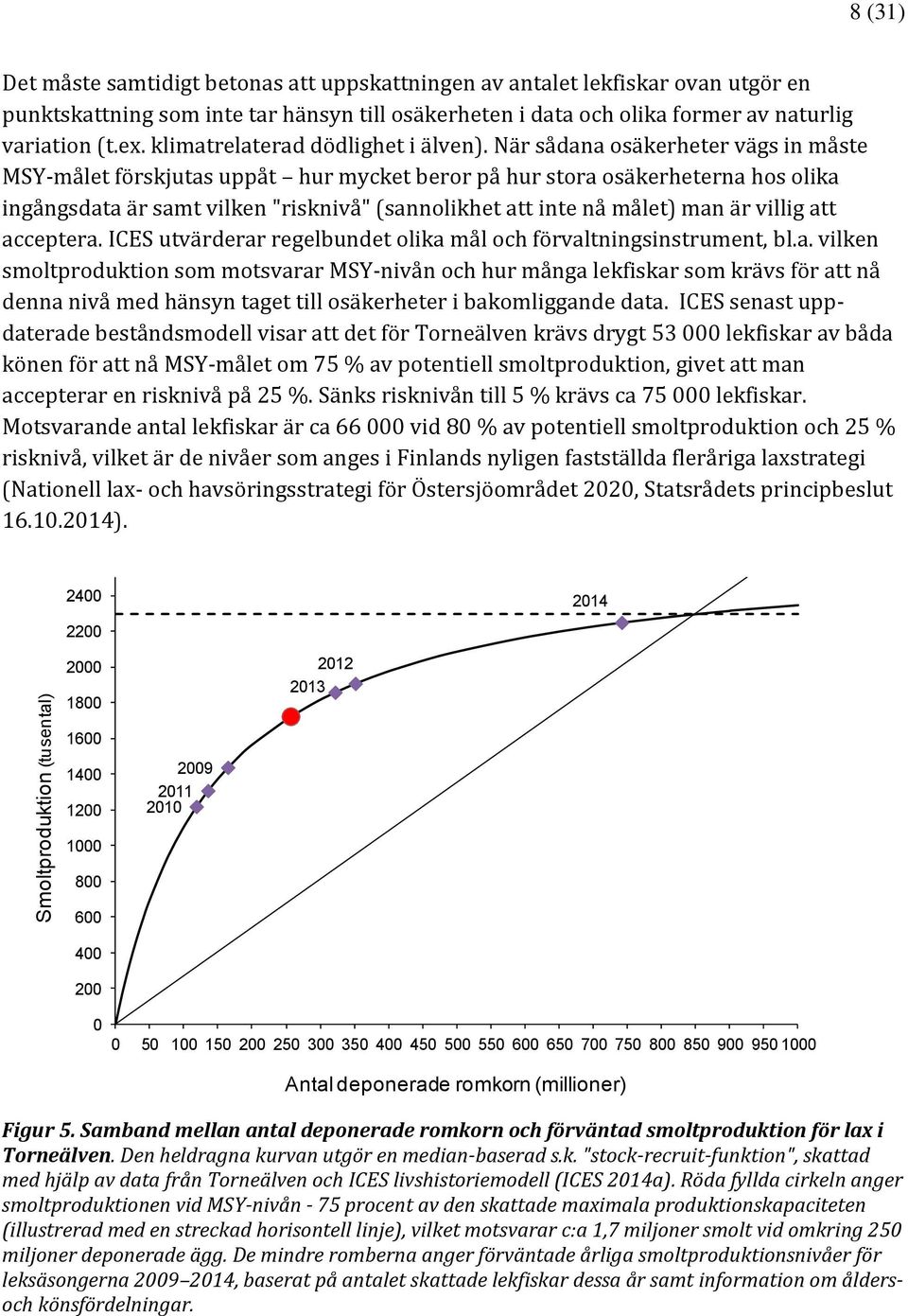 När sådana osäkerheter vägs in måste MSY-målet förskjutas uppåt hur mycket beror på hur stora osäkerheterna hos olika ingångsdata är samt vilken "risknivå" (sannolikhet att inte nå målet) man är