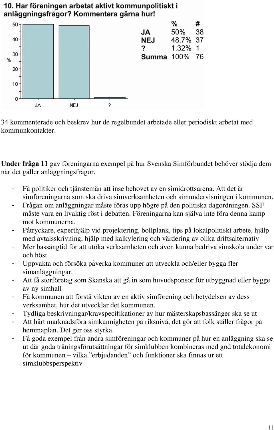 Att det är simföreningarna som ska driva simverksamheten och simundervisningen i kommunen. - Frågan om anläggningar måste föras upp högre på den politiska dagordningen.