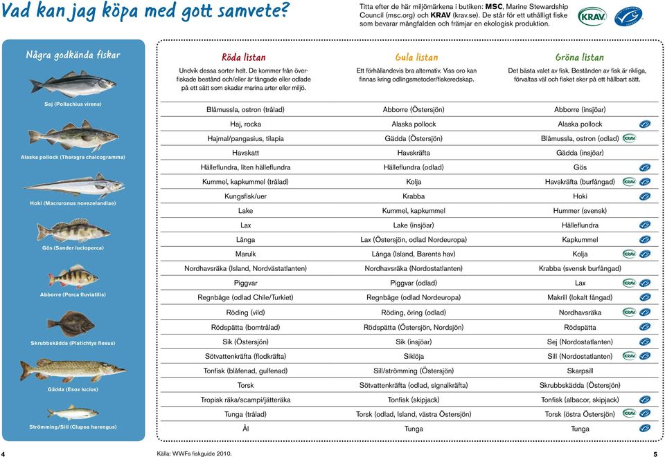 Viss oro kan finnas kring odlingsmetoder/fiskeredskap.