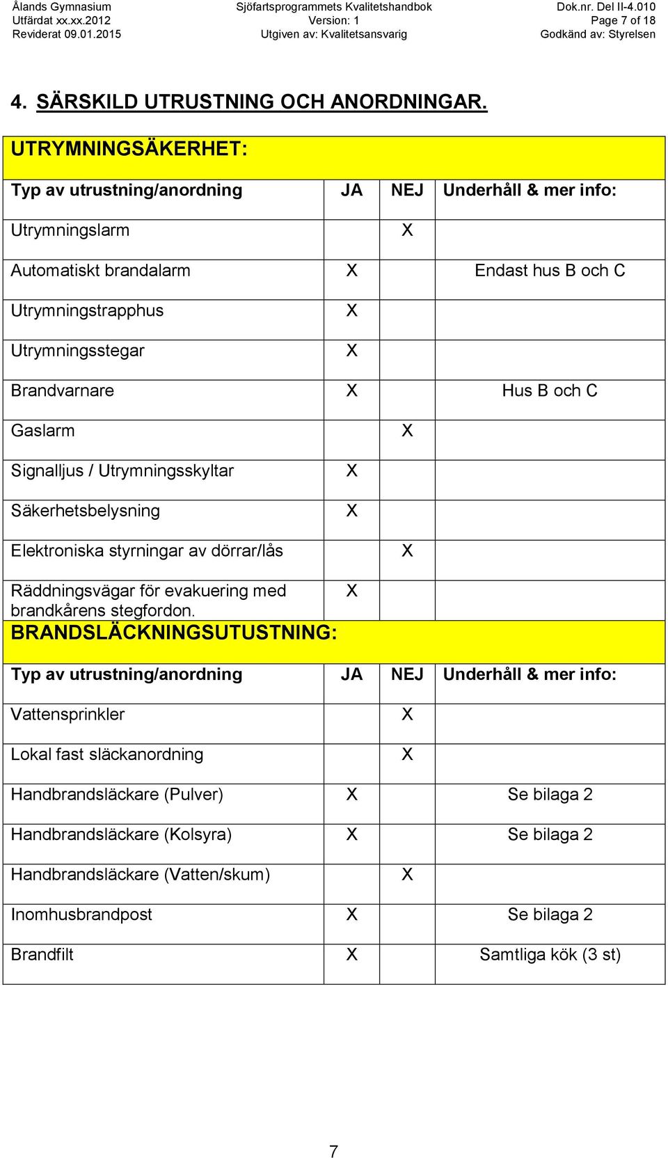 Brandvarnare Hus B och C Gaslarm Signalljus / Utrymningsskyltar Säkerhetsbelysning Elektroniska styrningar av dörrar/lås Räddningsvägar för evakuering med brandkårens