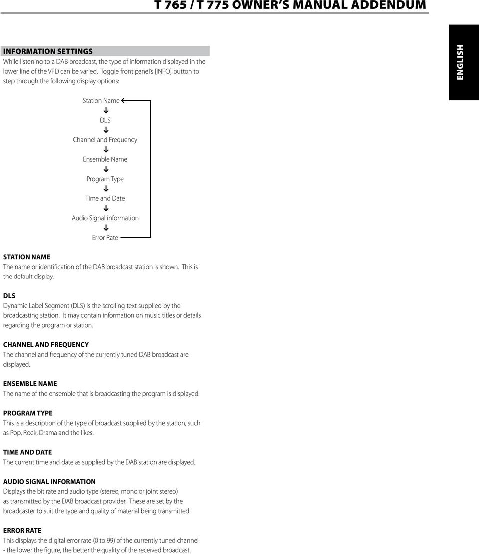 Station Name The name or identification of the DAB broadcast station is shown. This is the default display. Dynamic Label Segment () is the scrolling text supplied by the broadcasting station.