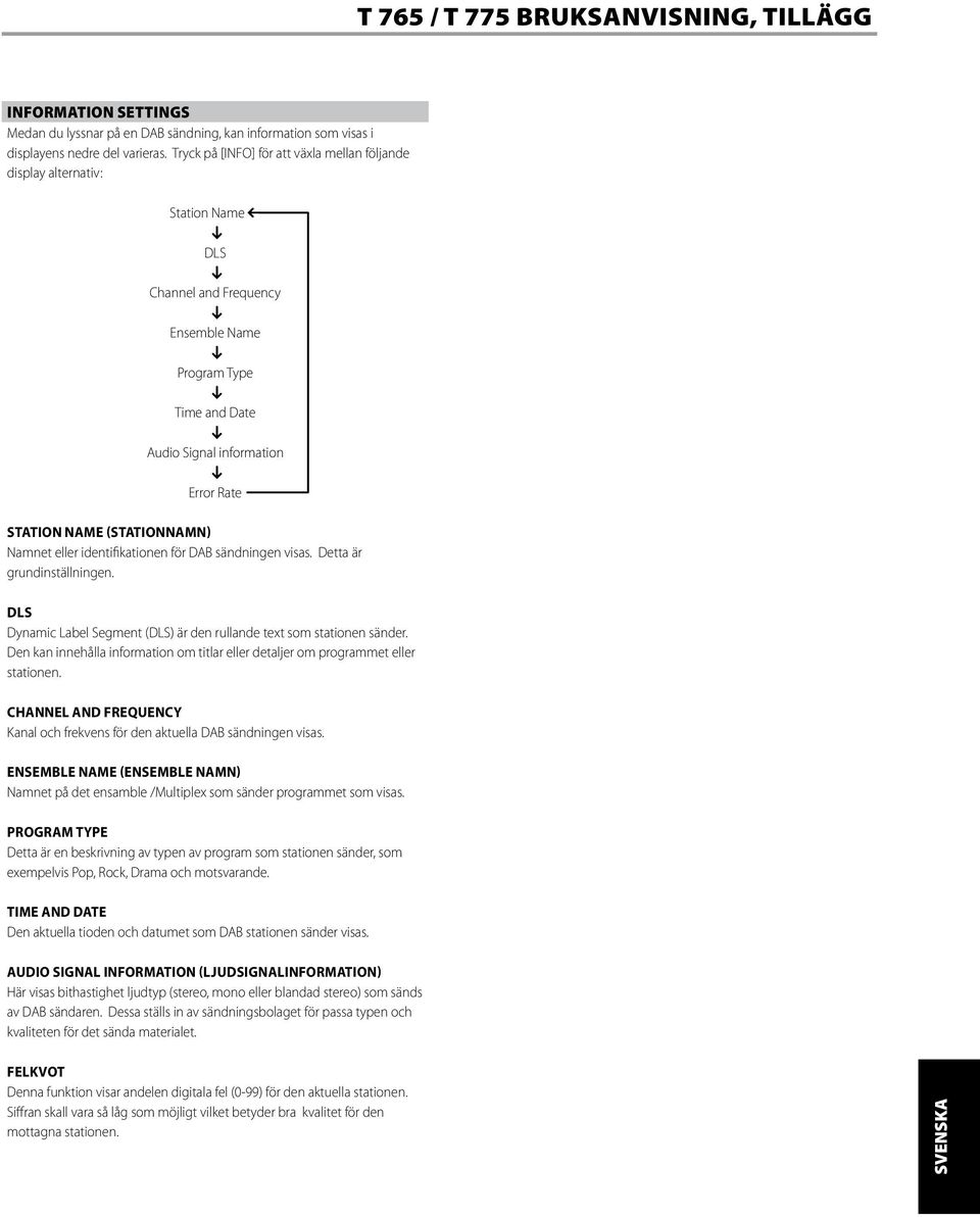 (Stationnamn) Namnet eller identifikationen för DAB sändningen visas. Detta är grundinställningen. Dynamic Label Segment () är den rullande text som stationen sänder.