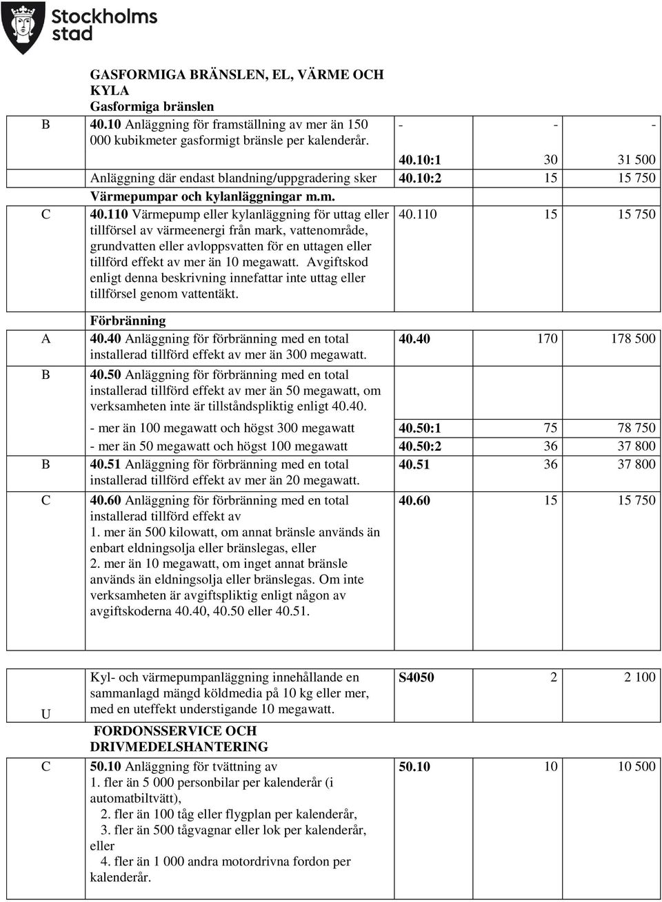 110 15 15 750 tillförsel av värmeenergi från mark, vattenområde, grundvatten eller avloppsvatten för en uttagen eller tillförd effekt av mer än 10 megawatt.