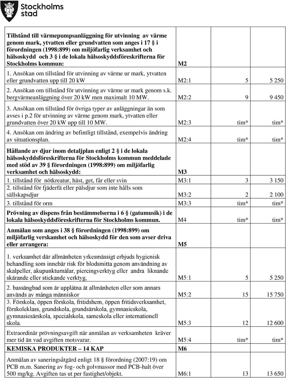 Ansökan om tillstånd för utvinning av värme ur mark genom s.k. bergvärmeanläggning över 20 kw men maximalt 10 MW. M2:2 9 9 450 3.