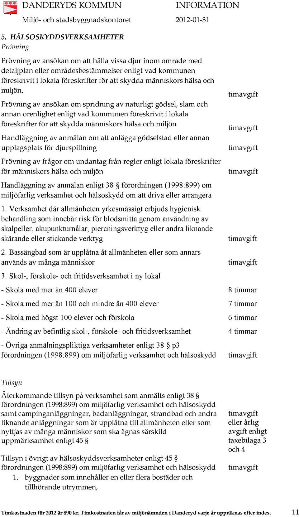 Prövning av ansökan om spridning av naturligt gödsel, slam och annan orenlighet enligt vad kommunen föreskrivit i lokala föreskrifter för att skydda människors hälsa och miljön Handläggning av