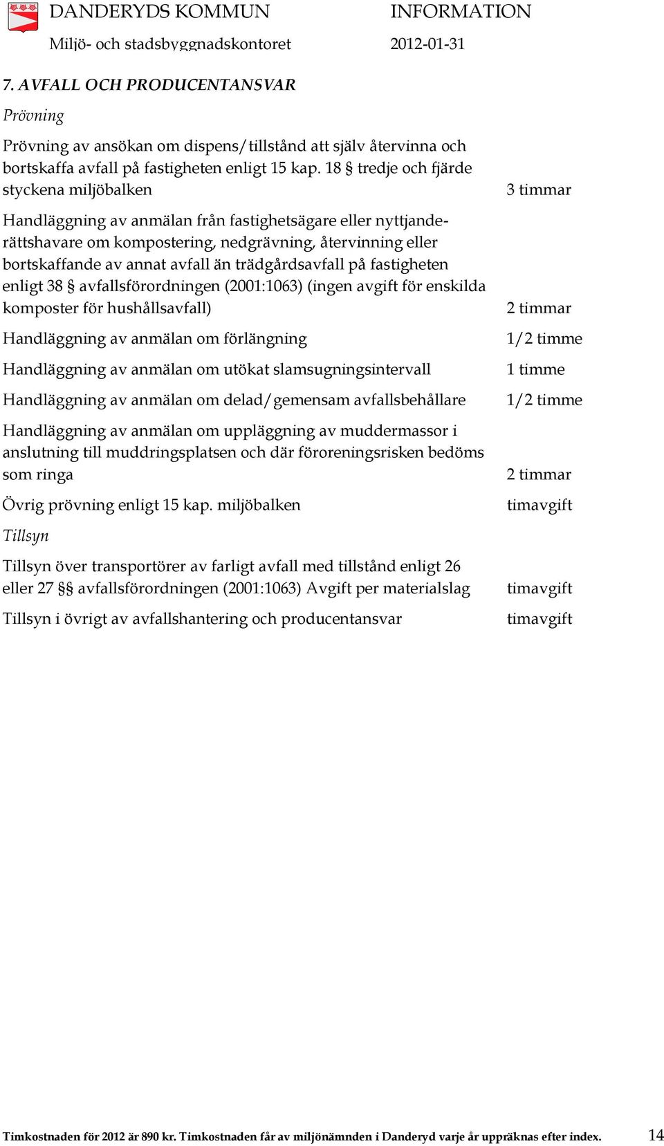trädgårdsavfall på fastigheten enligt 38 avfallsförordningen (2001:1063) (ingen avgift för enskilda komposter för hushållsavfall) Handläggning av anmälan om förlängning Handläggning av anmälan om